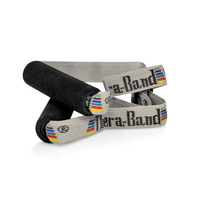 Product Thera-Band Χειρολαβές ζεύγος (Handles) base image