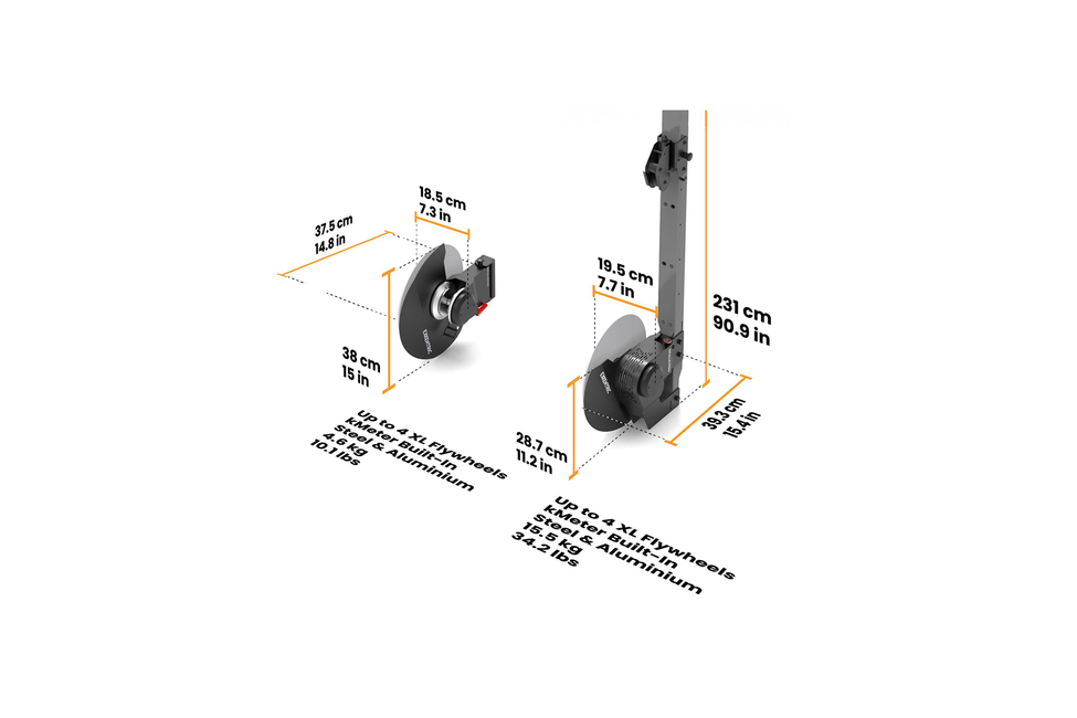 Advanced description third section image