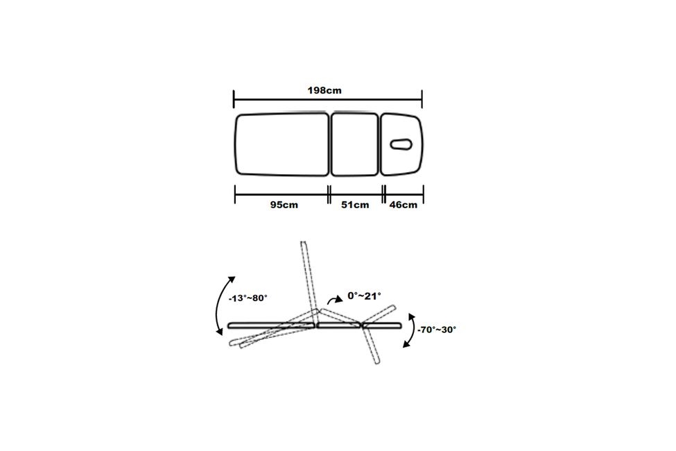 Advanced description first section image